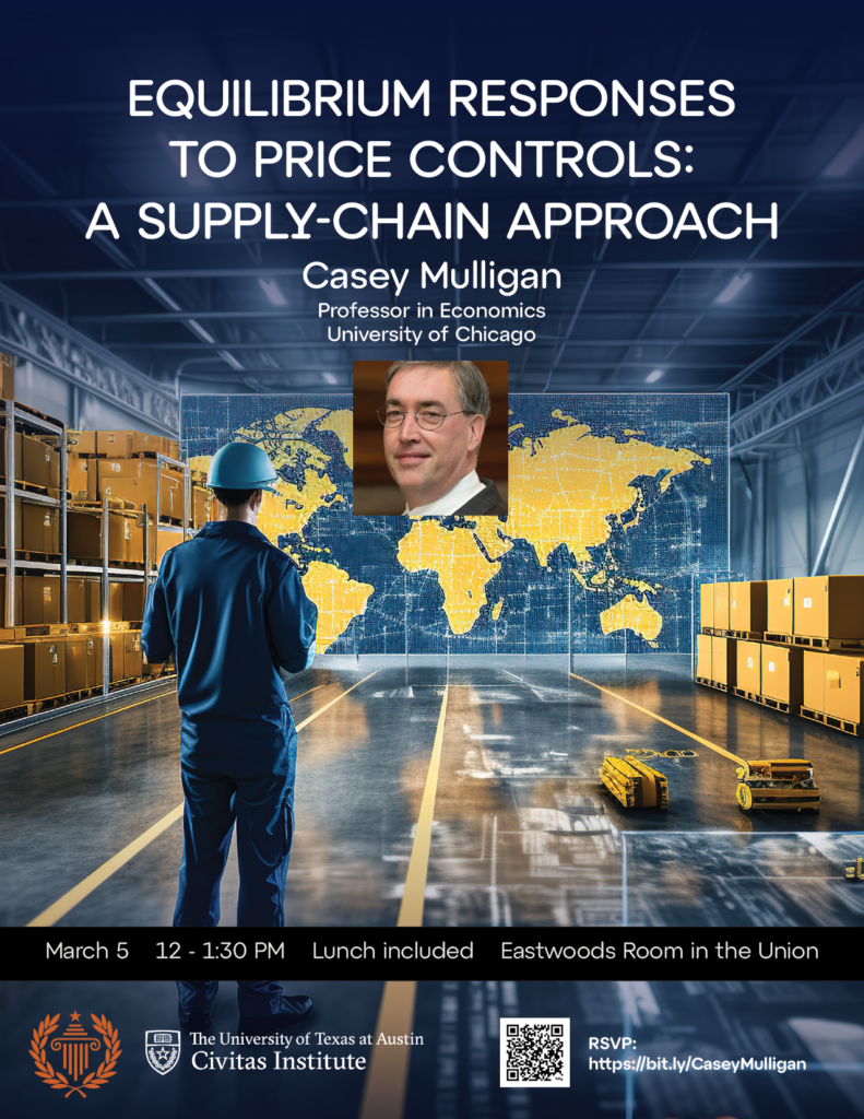 Equilibrium Responses To Price Controls: A Supply-Chain Approach With ...